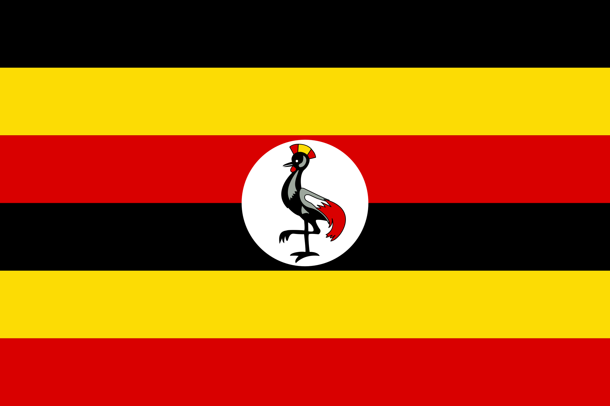 乌干达URA